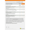 Licence Microsoft M365 Personnel Français 1 An