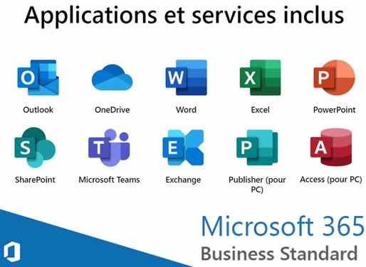 Licence Microsoft M365 Personnel Français 1 An